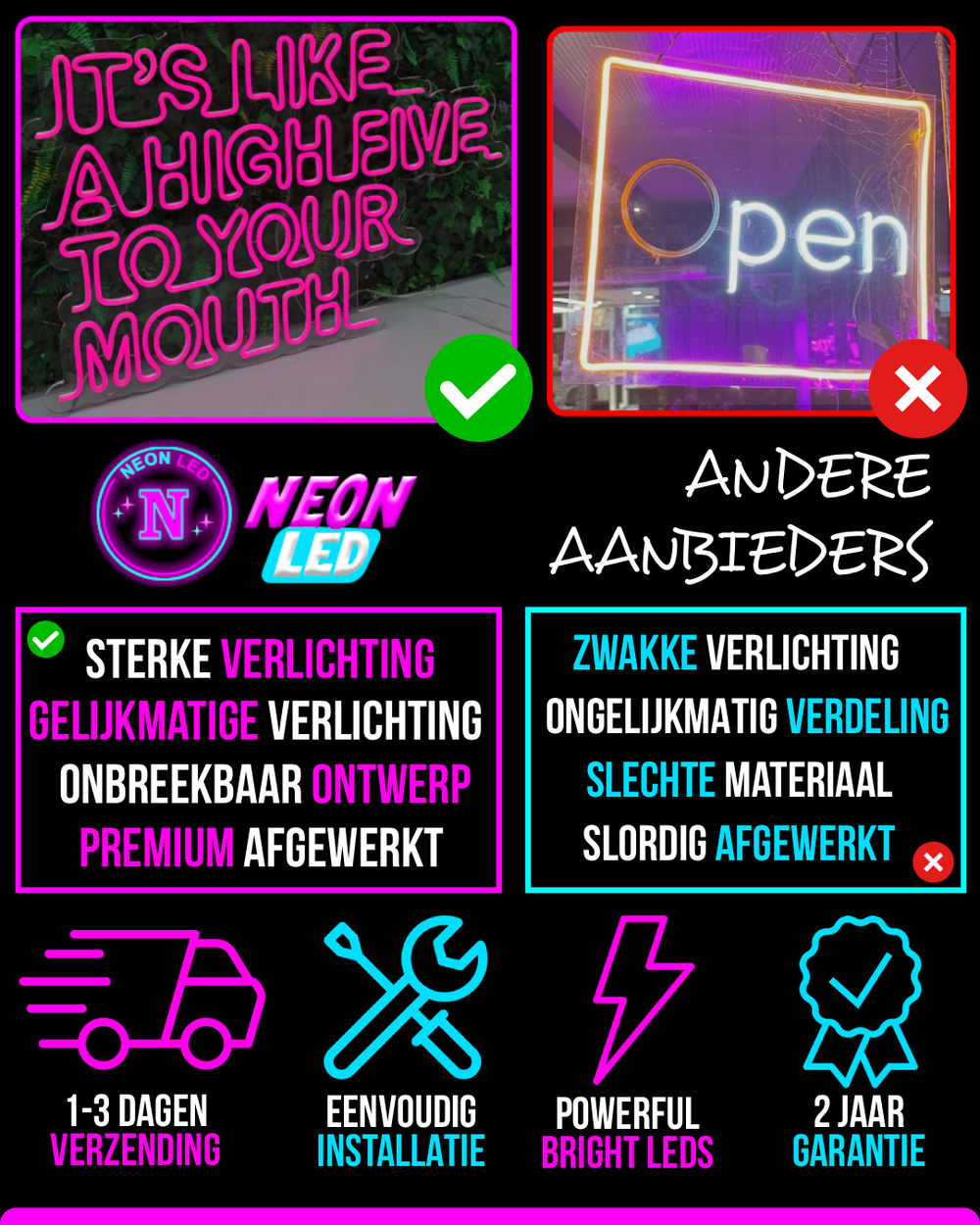 Productspecificaties NeonLED