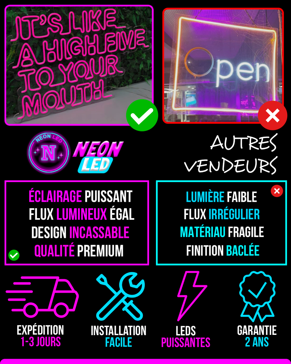 Spécifications du produit NeonLED