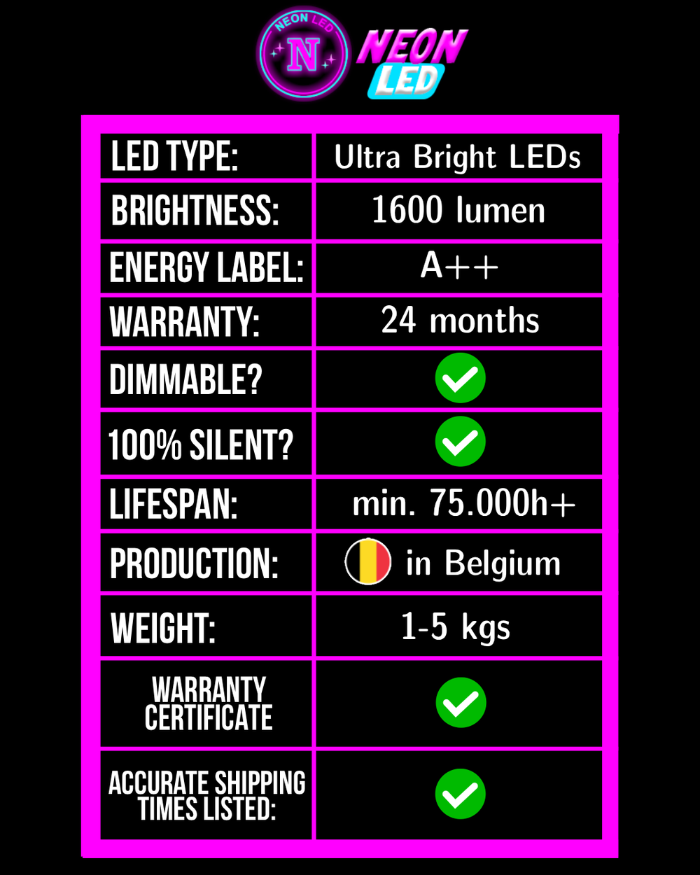 NeonLED Product Specifications