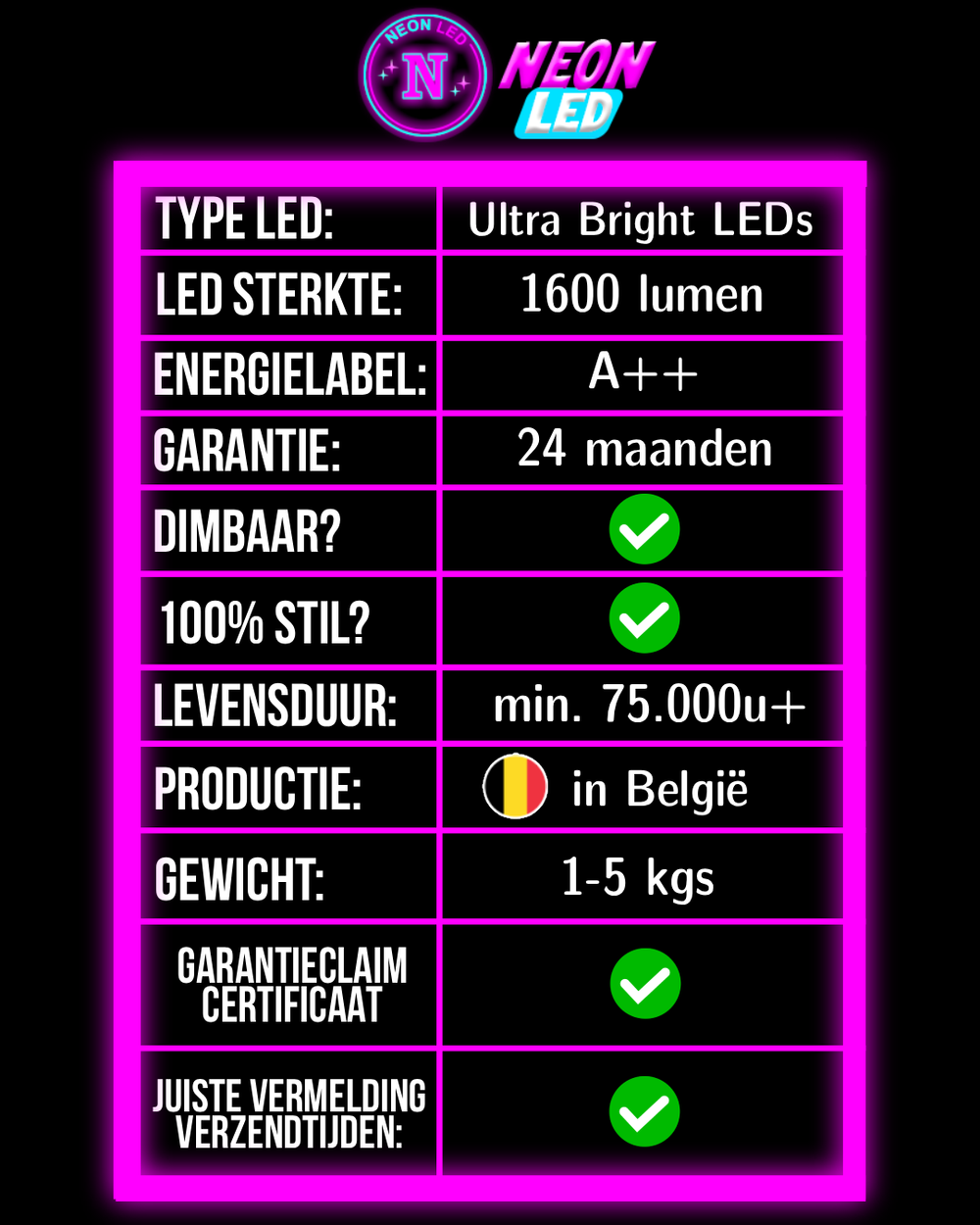 Productspecificaties NeonLED